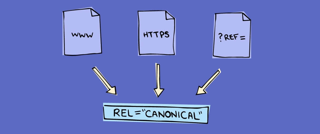 Canonical là gì? (Nguồn: shopify.com)