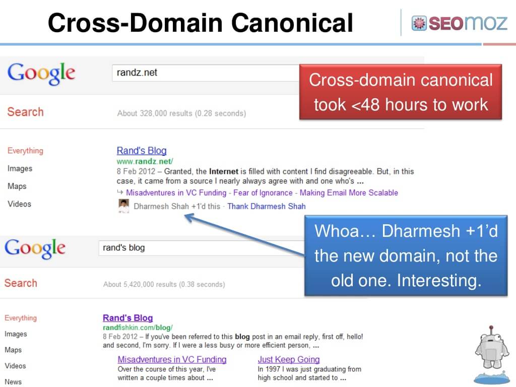 Lưu ý khi dùng Cross-domain Canonical trong SEO (Nguồn: slideshare.net)