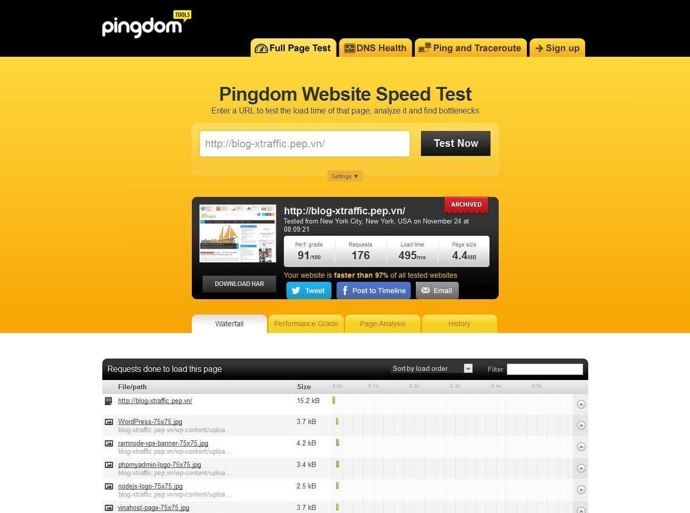 Tiện lợi hơn khi kiểm tra tốc độ load web với Pingdom Speed Test