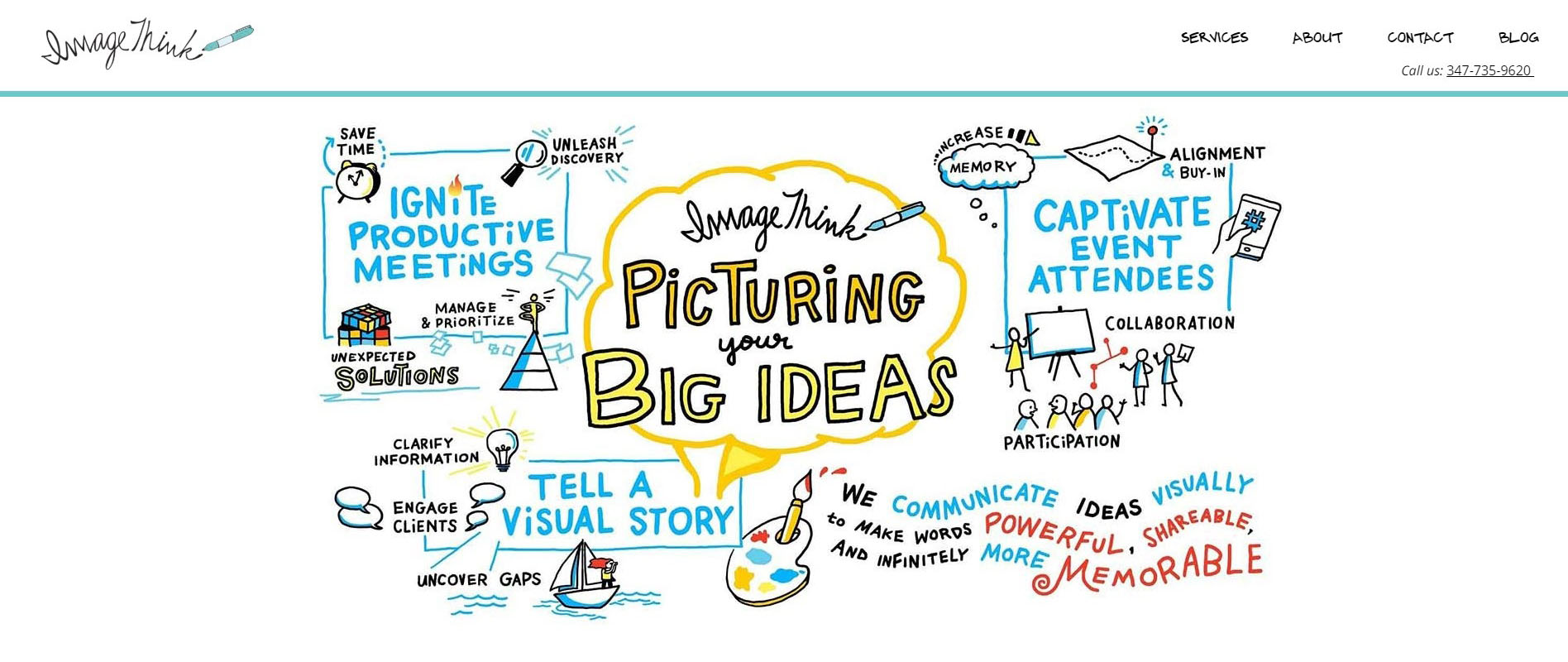 Thông tin tổng quan, khó khăn và kết quả đạt được của dự án ImageThink