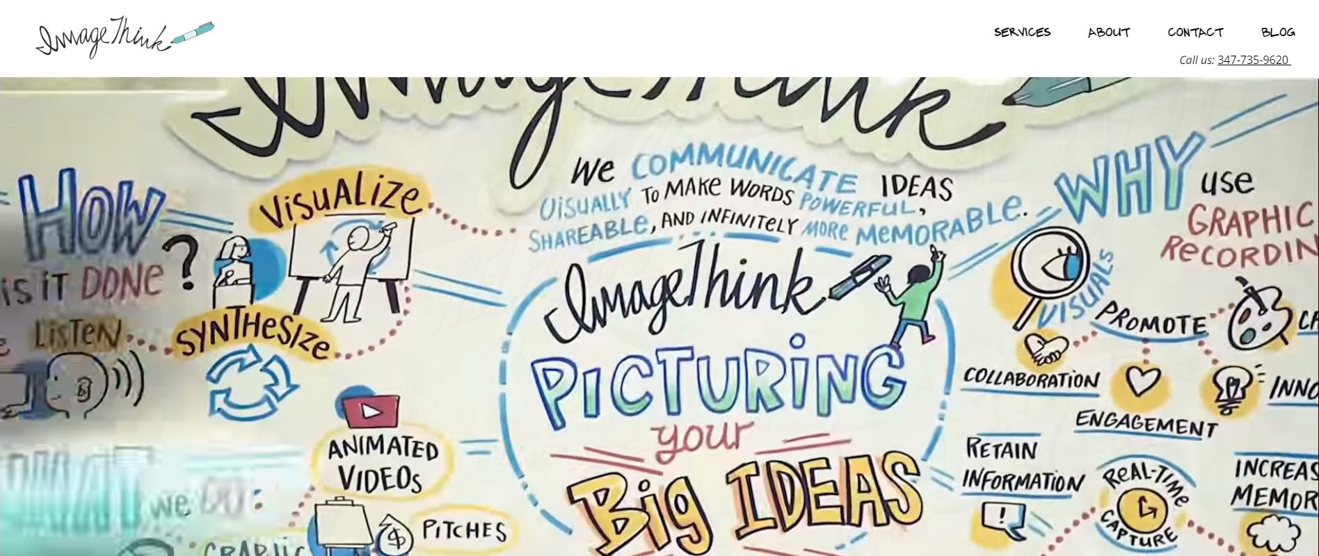 Thông tin tổng quan, khó khăn và kết quả đạt được của dự án ImageThink