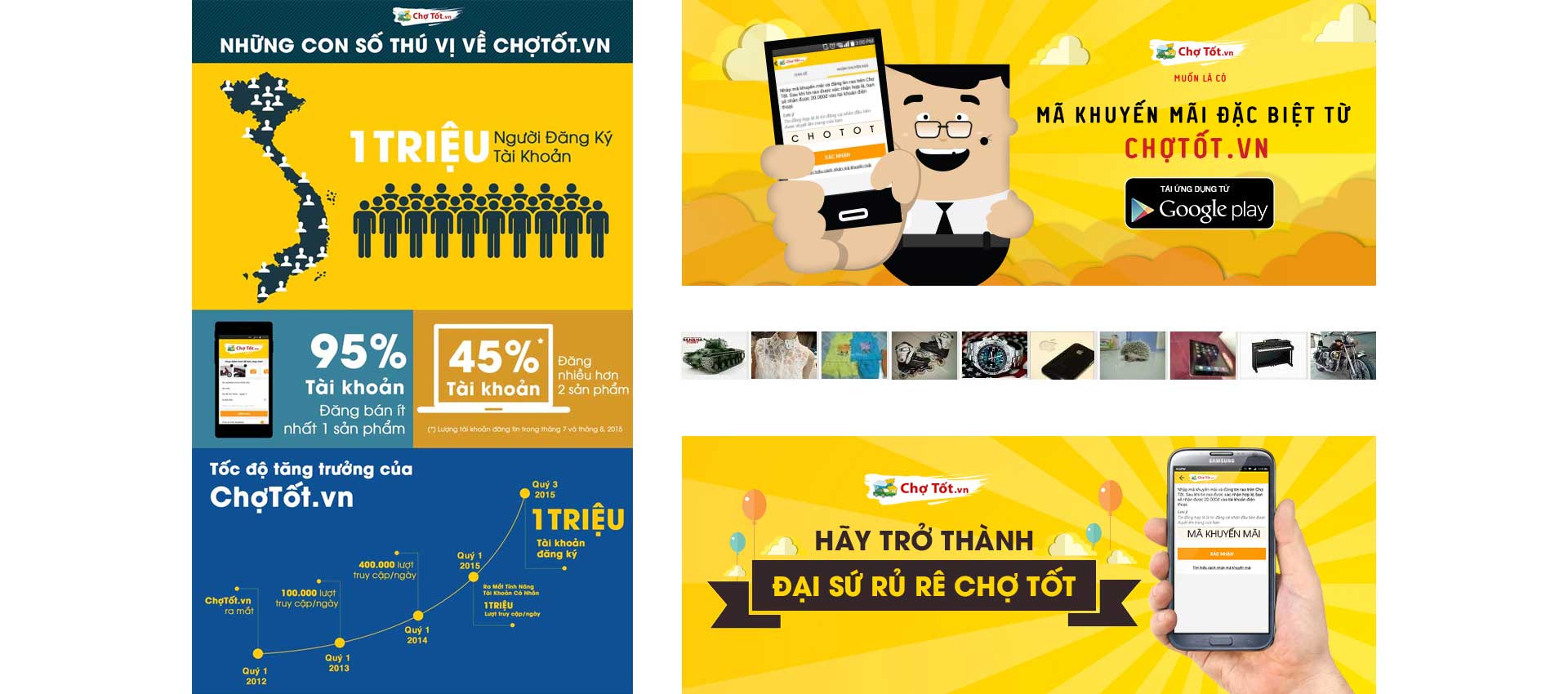 Thông tin tổng quan, khó khăn và kết quả đạt được của dự án Chợ Tốt
