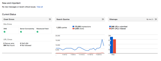 Bảng điều khiến Google Webmaster Tool